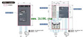 MITSUBISHI Operation panel connectionFR-ADP