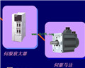 MITSUBISHI Ultra low inertia small capacity motor HC-MF053B